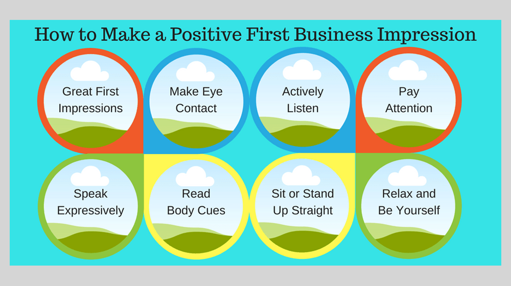 Creating a Positive Impression: Marketing Boost Review
