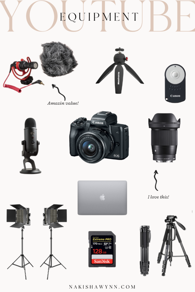 Essential Camera Gear for Faceless Videos