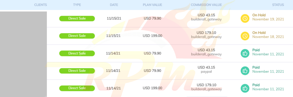 RPM System for Beginners Review