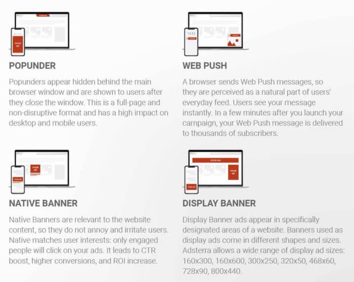 Adsterra offers various ad formats including popunder ads, in-page push ads, display banners, native advertising, and social bar review