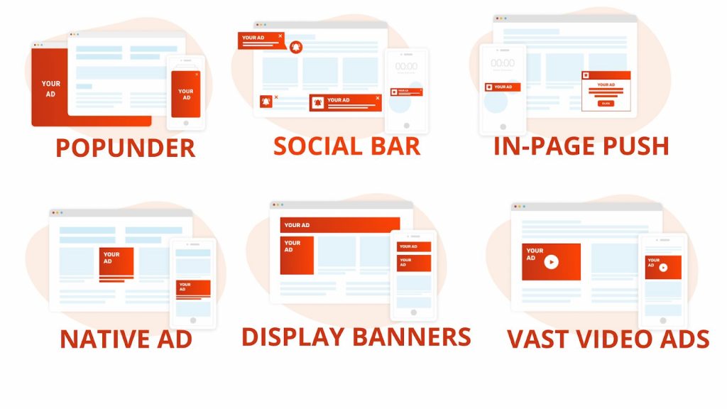 Adsterra offers various ad formats including popunder ads, in-page push ads, display banners, native advertising, and social bar review