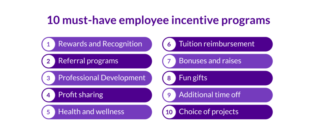 How Can Incentives Enhance My Advertising Strategy?