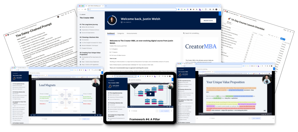 Inside The Creator MBA: Review